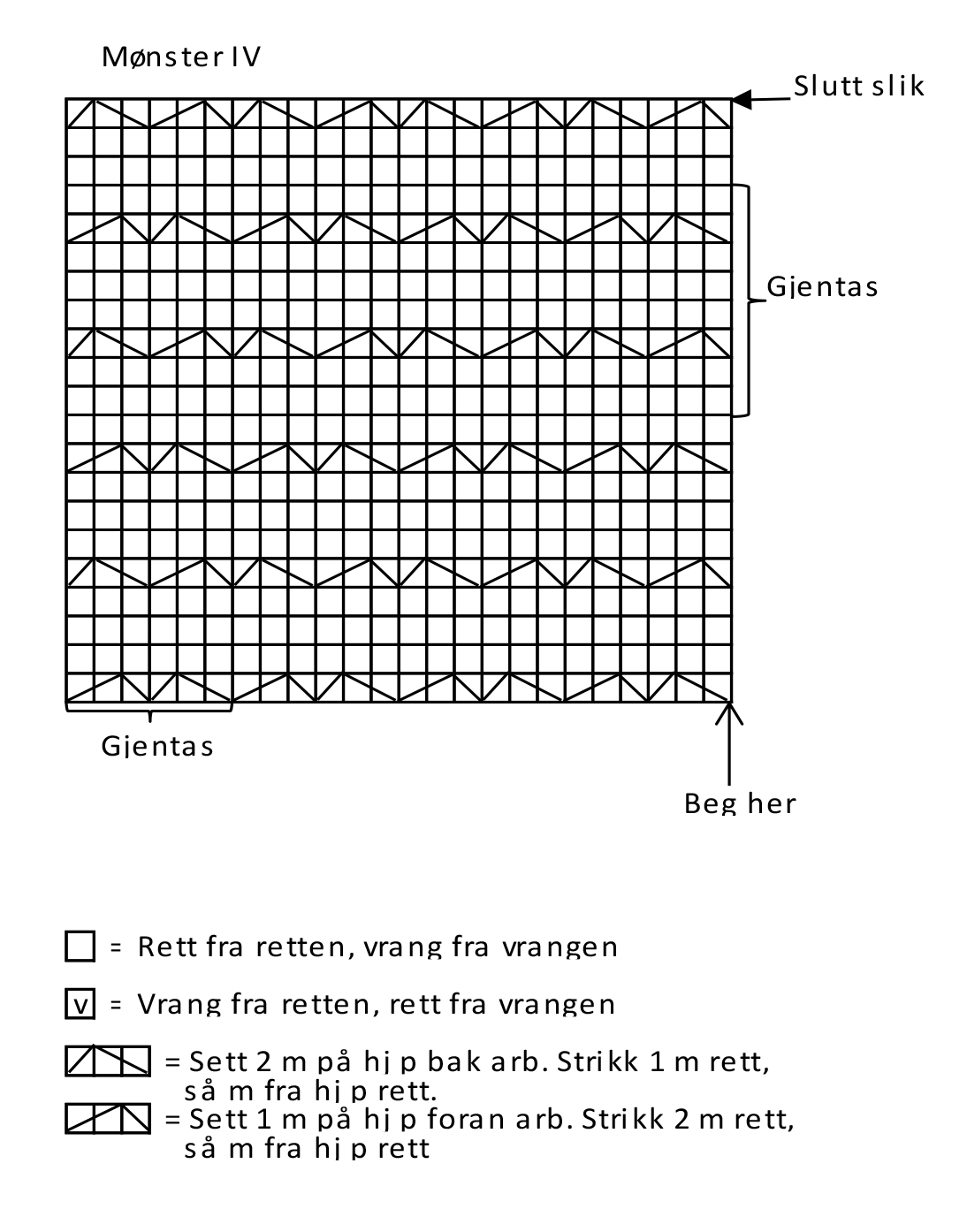 k-2427-18f Leia-kjøkkenhåndkle og klut-2 mønster