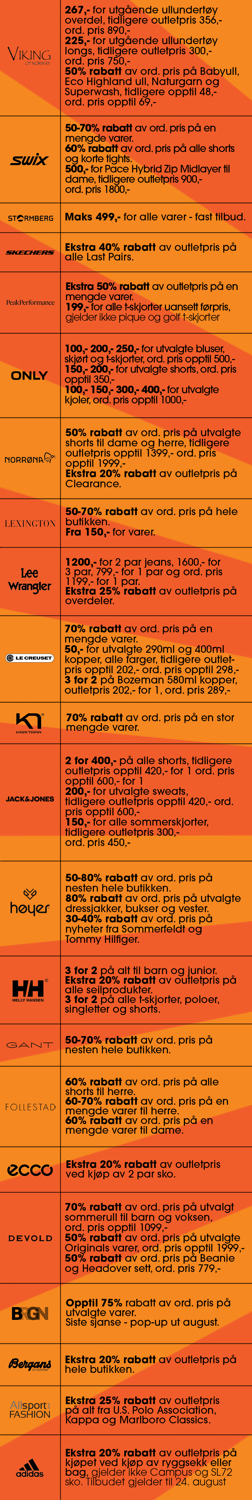 30-70% rabatt på alt, alltid!